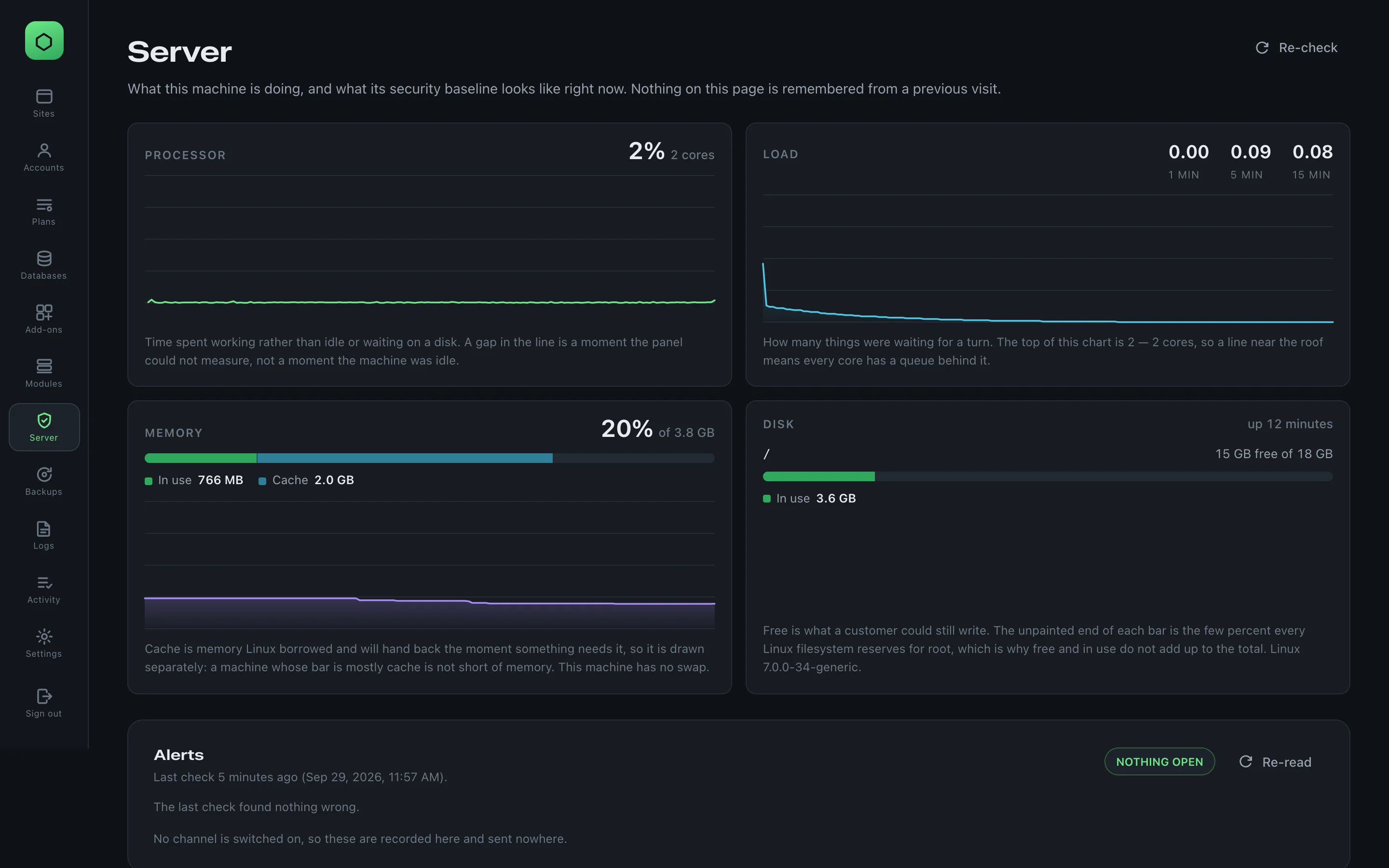 The Server screen with charts of processor, load, memory and disk, and the Alerts card after a check: nothing open.
